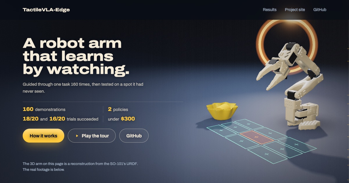 The interactive 3D demo: a reconstructed SO-101 arm above the 3&times;3 task grid