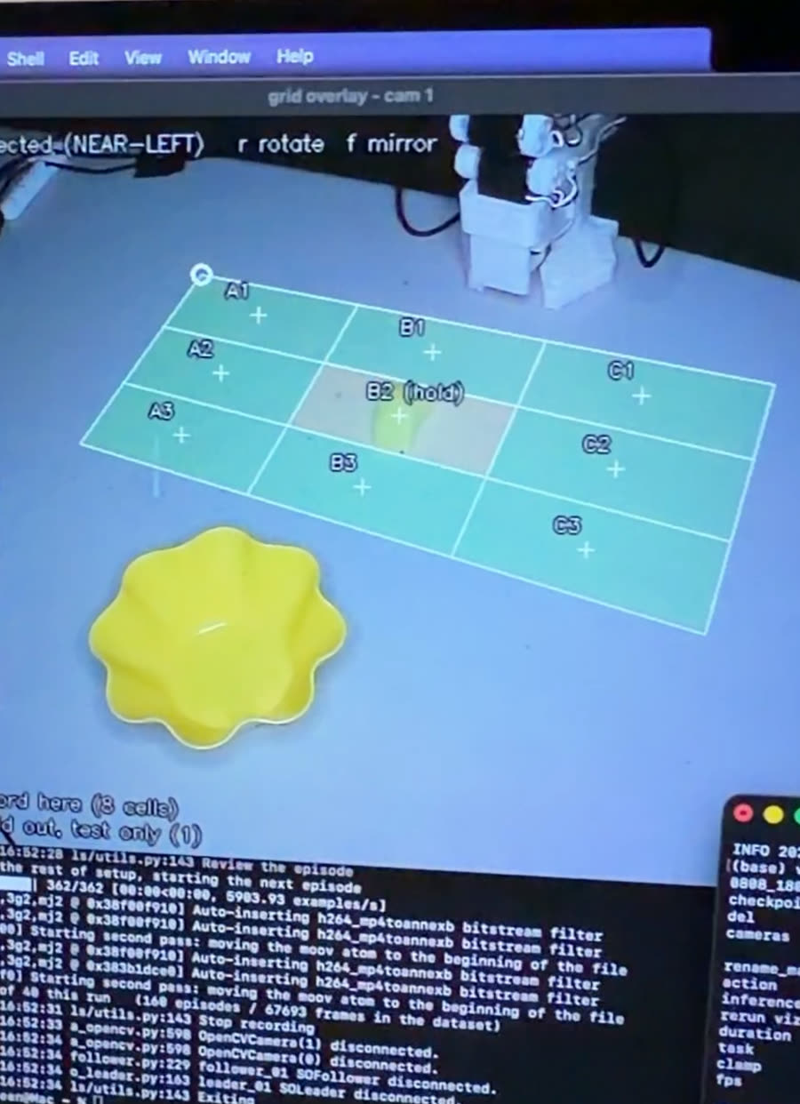 The grid overlay on screen during the recording session, with B2 marked hold